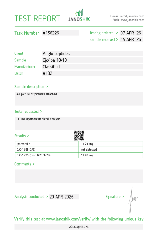 CJC-1295 Without DAC / Ipamorelin 10mg / 10 mg BATCH 102 premium RESEARCH PEPTIDES